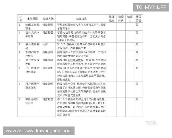 琑员如何通过心理辅导应对赛季波动,心理辅导对策及过程表 琑员如何通过心理辅导应对赛季波动,心理辅导对策及过程表